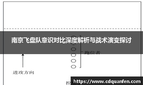 南京飞盘队意识对比深度解析与战术演变探讨